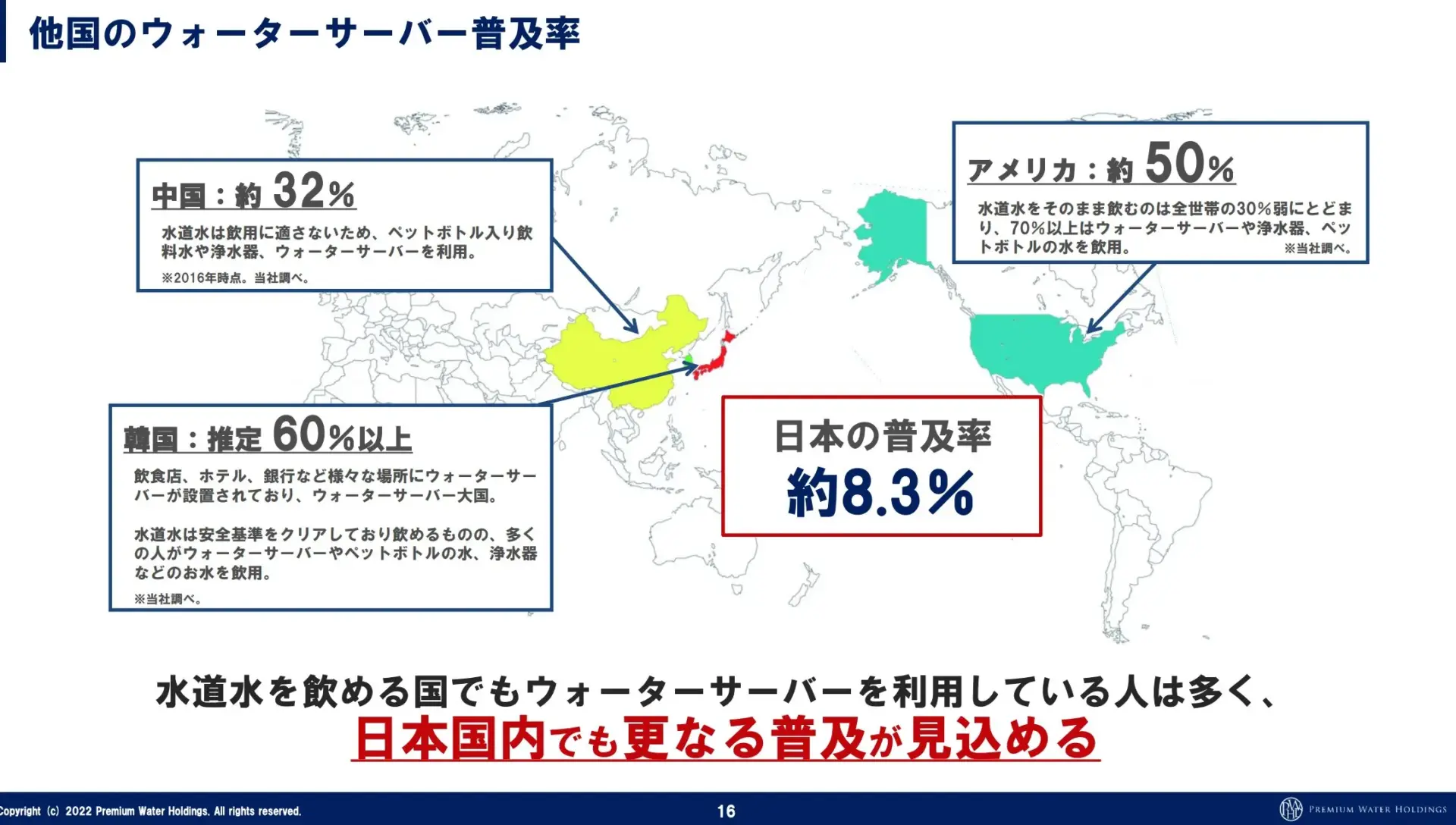 ウォーターサーバーの水をそのまま飲む！その方法と注意点

